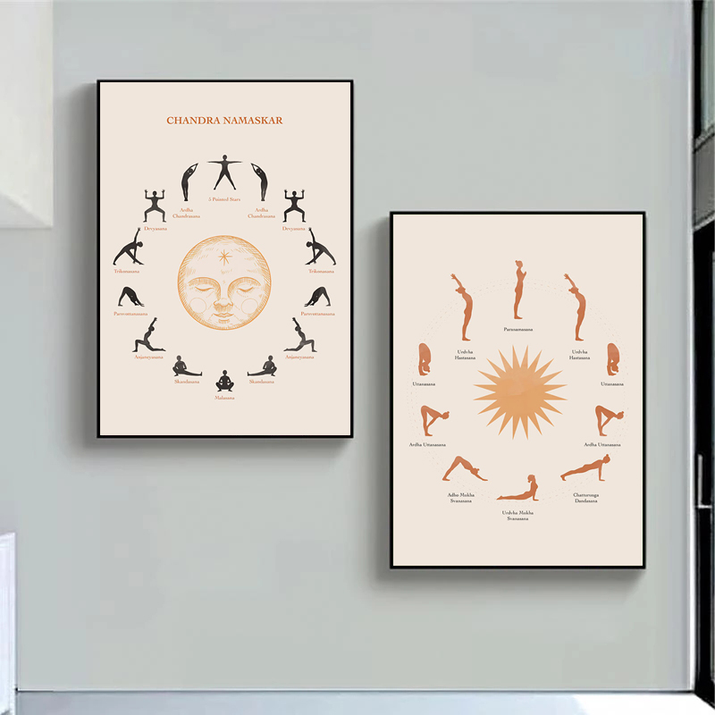 Zen Yoga Fitness - Yoga Sun Salutation Fitness Zen Wall